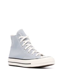 Sneakers alte di tela azzurre di Converse